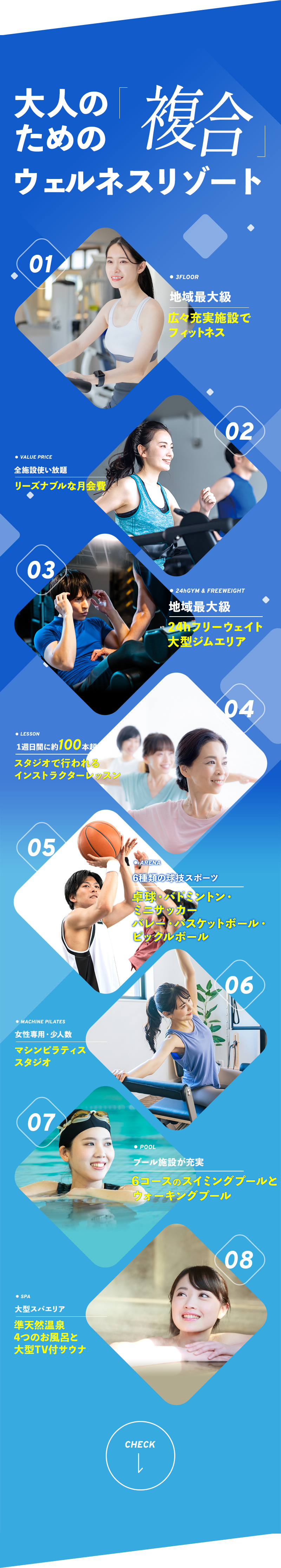 大人のための複合ウェルネスリゾート