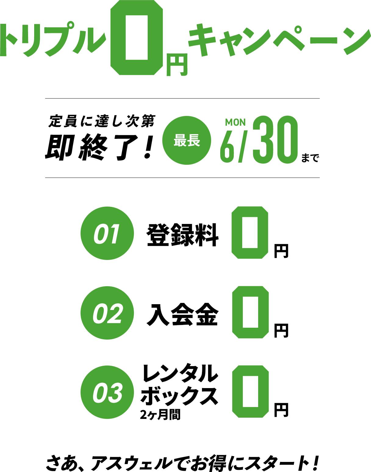 トリプル0円キャンペーン