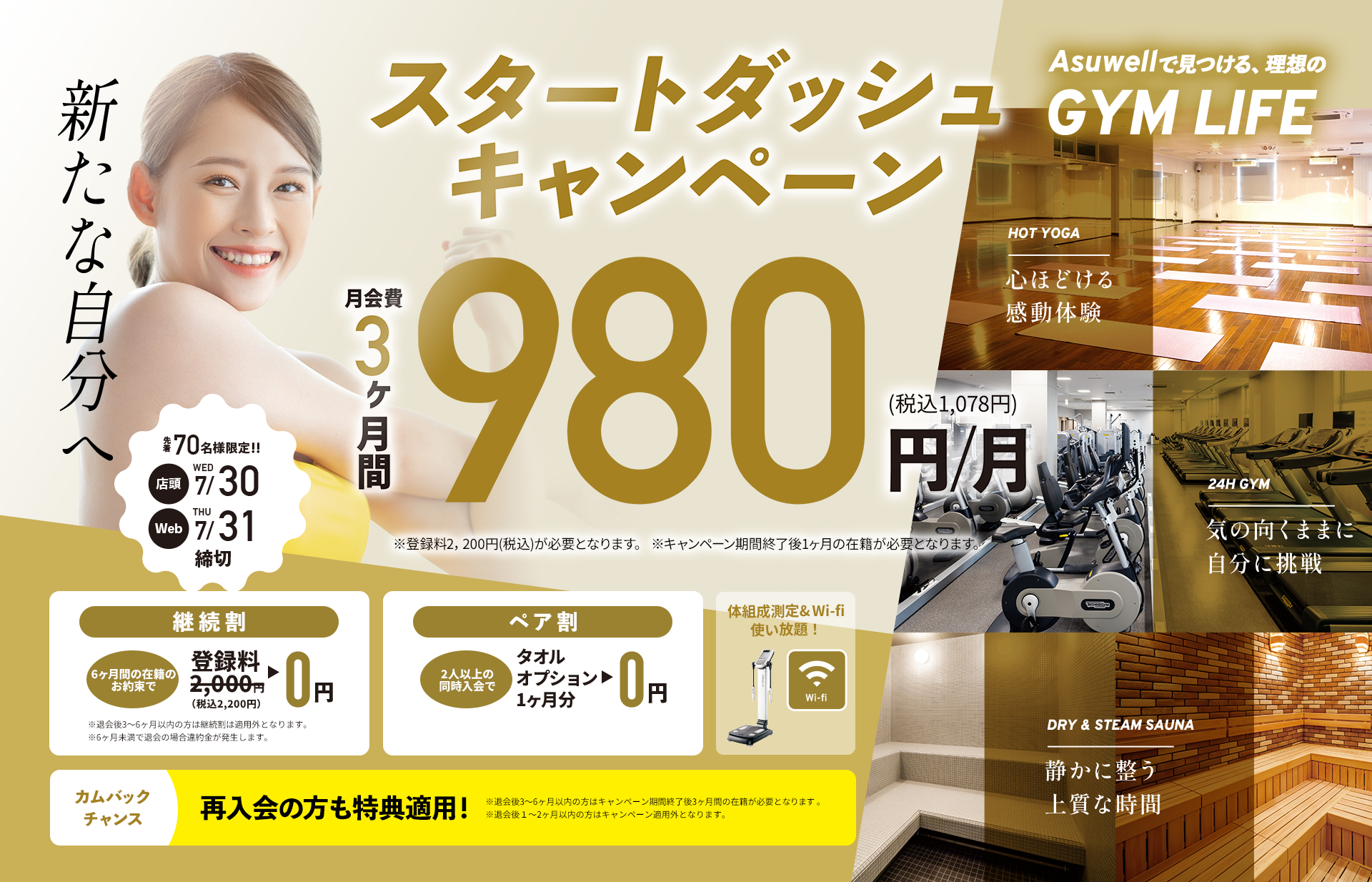 お試しキャンペーン実施中！ジムもヨガもスパもすべて使い放題！