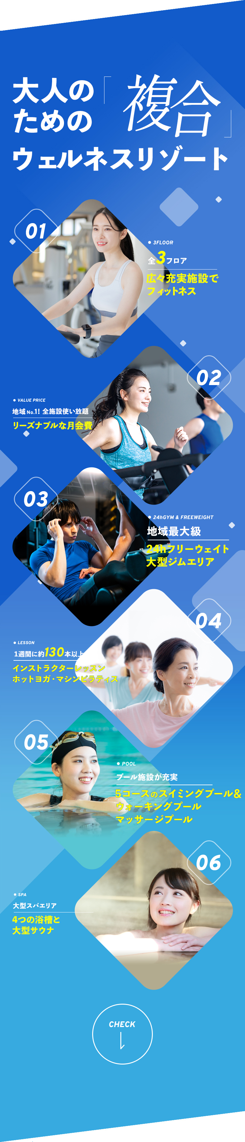 大人のための複合ウェルネスリゾート